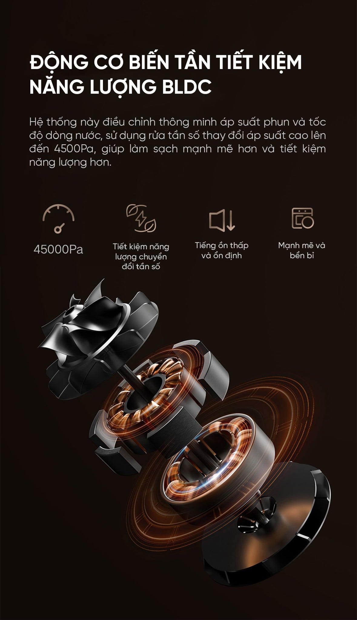 Máy rửa bát Xiaomi Mijia S2 13 bộ – ảnh 6