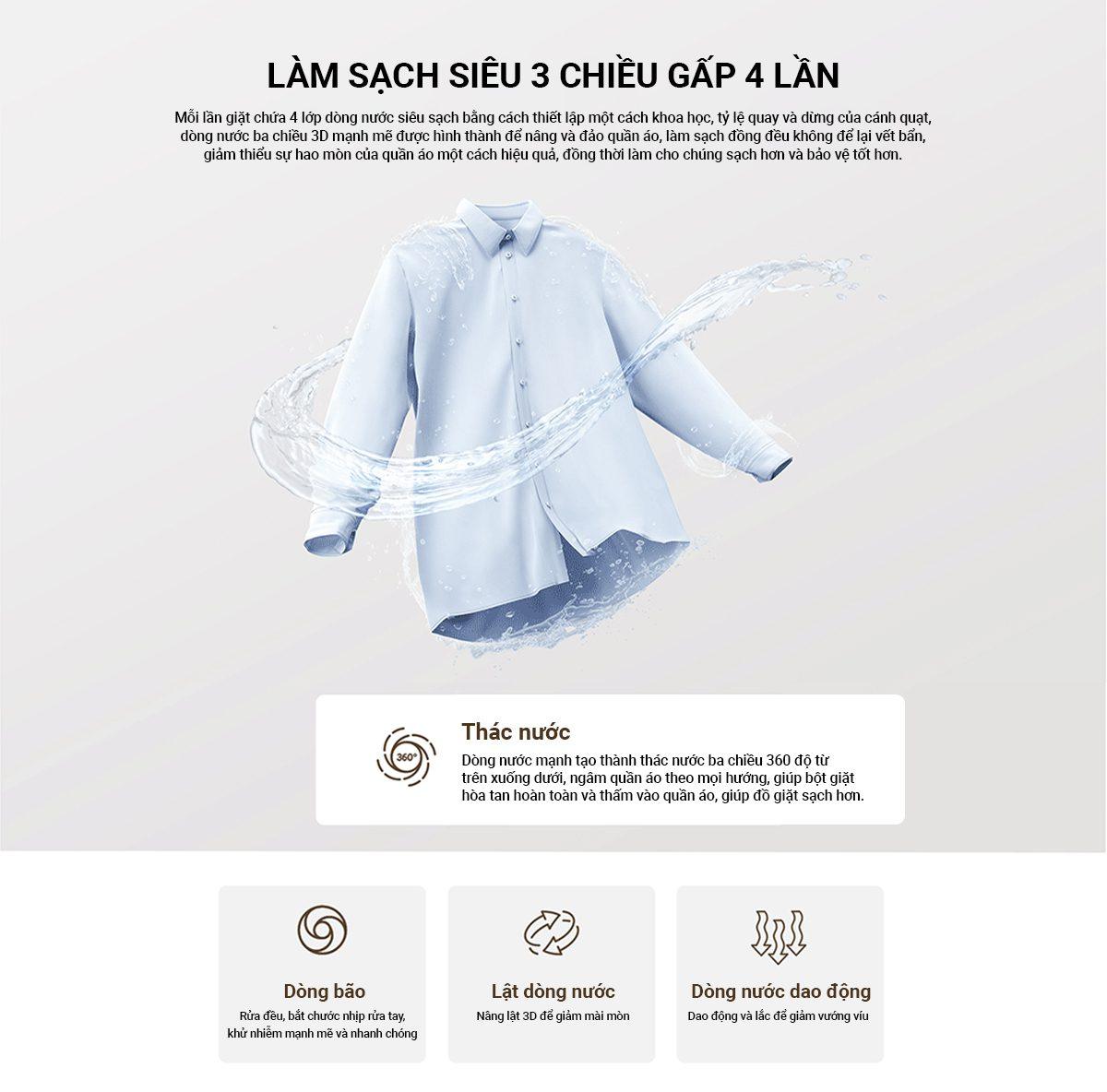 Máy giặt Xiaomi XQB120MJ301 cửa trên, giặt 12kg – ảnh 7