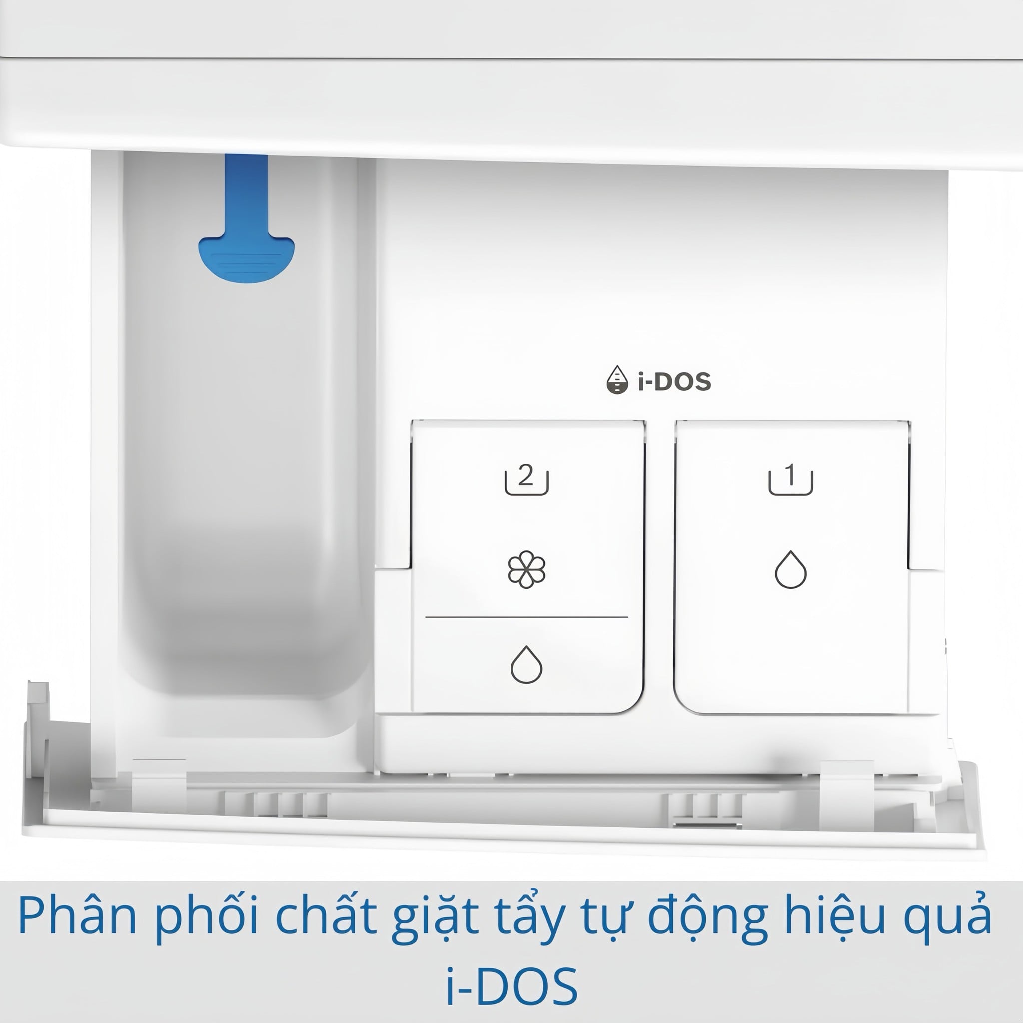Cảm biến độ bẩn, Aquasensor – Máy giặt Bosch WAV28K43 Cửa Trước Series 8 9kg