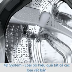WAV28K43 ảnh 3
