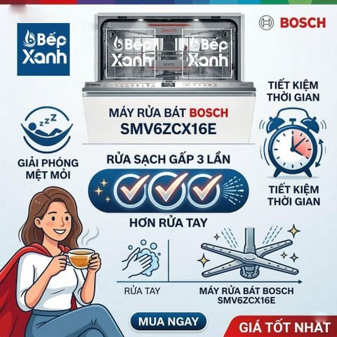 Chi tiết thiết kế Máy rửa chén Bosch SMV6ZCX16E Series – ảnh 3