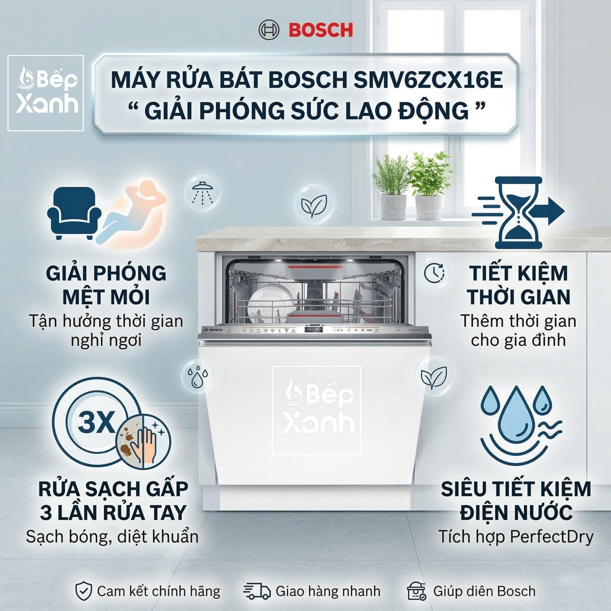 Máy rửa chén Bosch SMV6ZCX16E âm toàn phần Series 6, sấy Zeolith – ảnh 3