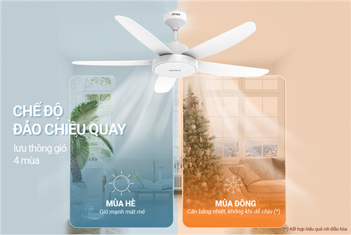 Quạt trần 5 cánh có đèn Sunhouse apex APF7678W – ảnh 8