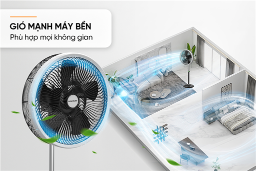 Quạt đứng 5 cánh Sunhouse SHD7363B – ảnh 5