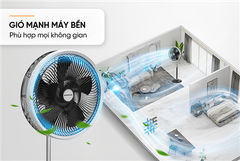 Quạt đứng 5 cánh Sunhouse SHD7363B ảnh 5