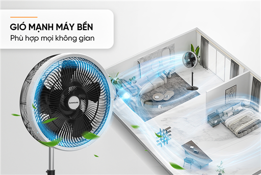 Quạt đứng 5 cánh Sunhouse SHD7396B – ảnh 5