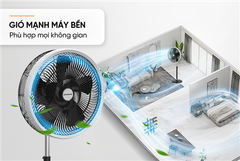 Quạt đứng 5 cánh Sunhouse SHD7396B ảnh 5