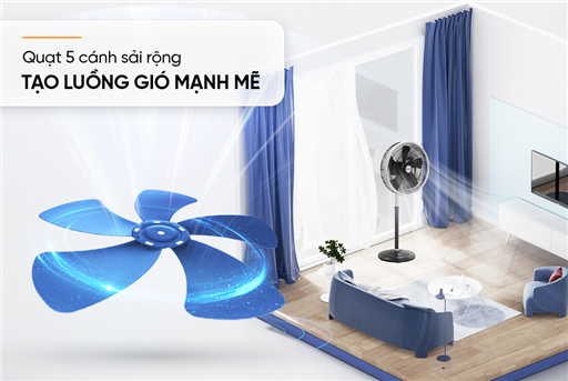 Quạt đứng 5 cánh Sunhouse SHD7396B – ảnh 6