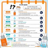  ICON SKIN 12% MANDELIC SMART PEEL SYSTEM 30ml / SERUM AHA CĂNG BÓNG DA 
