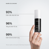  THERAMID COPPER PEPTIDE 30ML – Serum phục hồi, chống lão hóa, cấp ẩm và làm dịu da hiệu quả 