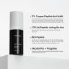  THERAMID COPPER PEPTIDE 30ML – Serum phục hồi, chống lão hóa, cấp ẩm và làm dịu da hiệu quả 