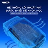  Tấm Giáp Bảo Vệ Pin VF5 KATA 