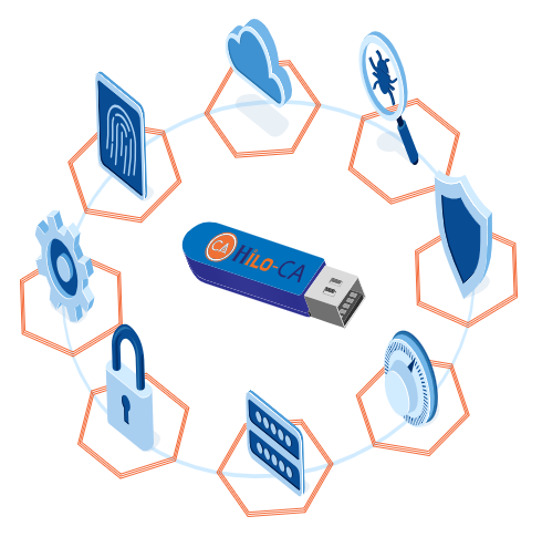 Chữ ký số USB Token Hilo-CA Tổ chức/Doanh nghiệp/Hộ kinh doanh