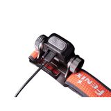  Đèn Pin Đội Đầu Fenix HM65R-T V2 (1600 Lumens) Siêu Sáng 