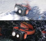  Đèn Pin Đội Đầu FENIX HL32R-T 800 Lumens - Red 