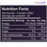  TITAN MASS Weight Mass Gainer gói 2kg - Sữa Tăng Cân và Cơ Nạc cao cấp 