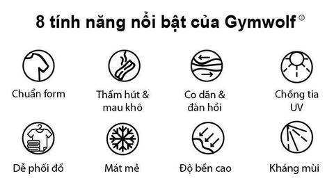 8 tính năng nổi bật của GYMWOLF