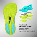  Dép Thể Thao Chạy Bộ Đế Full Tấm Carbon GOYA PHOTON - Full Màu 