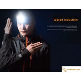  Đèn Đội Đầu Aonijie E4031 Siêu Sáng, Có Cảm Biến Tắt Bật Đèn 