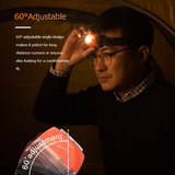  Đèn Đội Đầu Aonijie E4031 Siêu Sáng, Có Cảm Biến Tắt Bật Đèn 