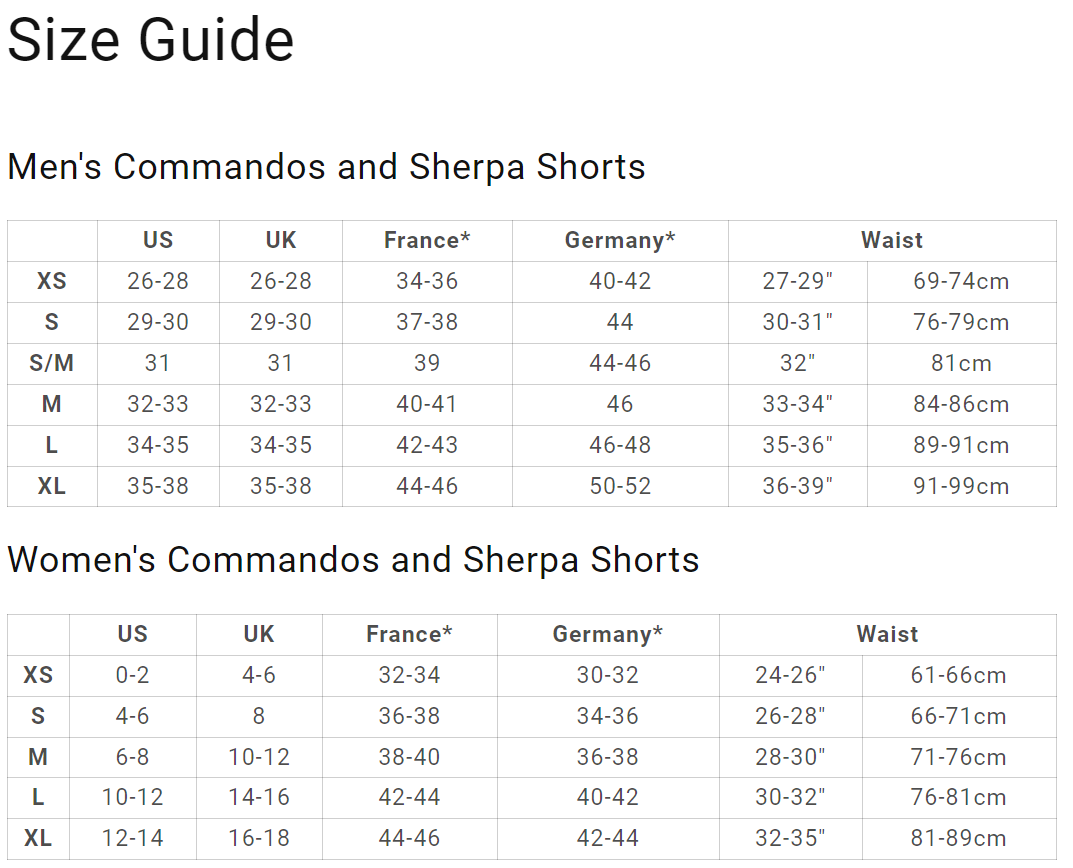 Bảng size quần short t8