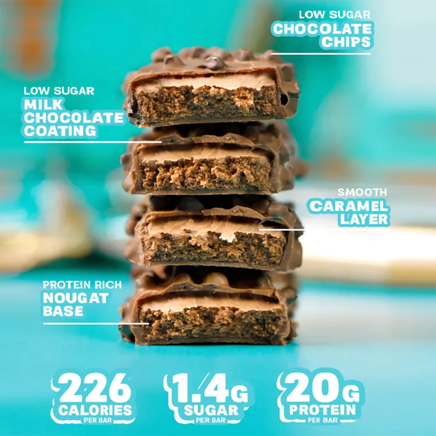 Hàm lượng đường, calories và protein mà thanh protein grenade mang lại