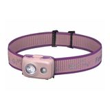  Đèn Pin Đội Đầu Fenix HL16 SST20 (450 Lumens) 