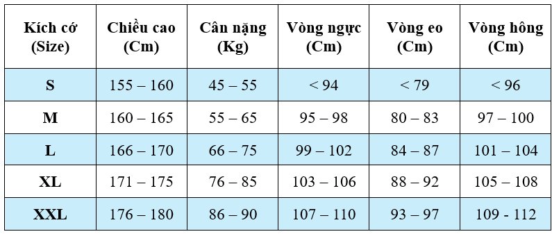 Bảng kích thước áo singlet Finisher TGCB