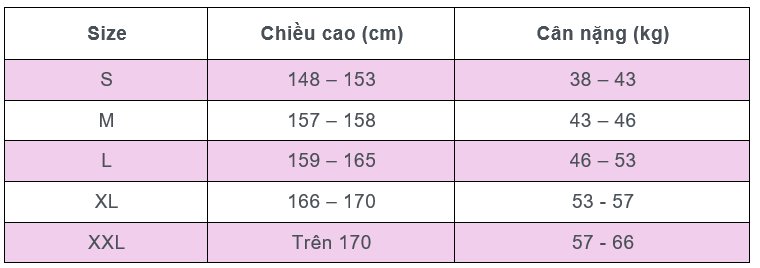 Bảng chọn size áo khoác RUNTIGER 5906B