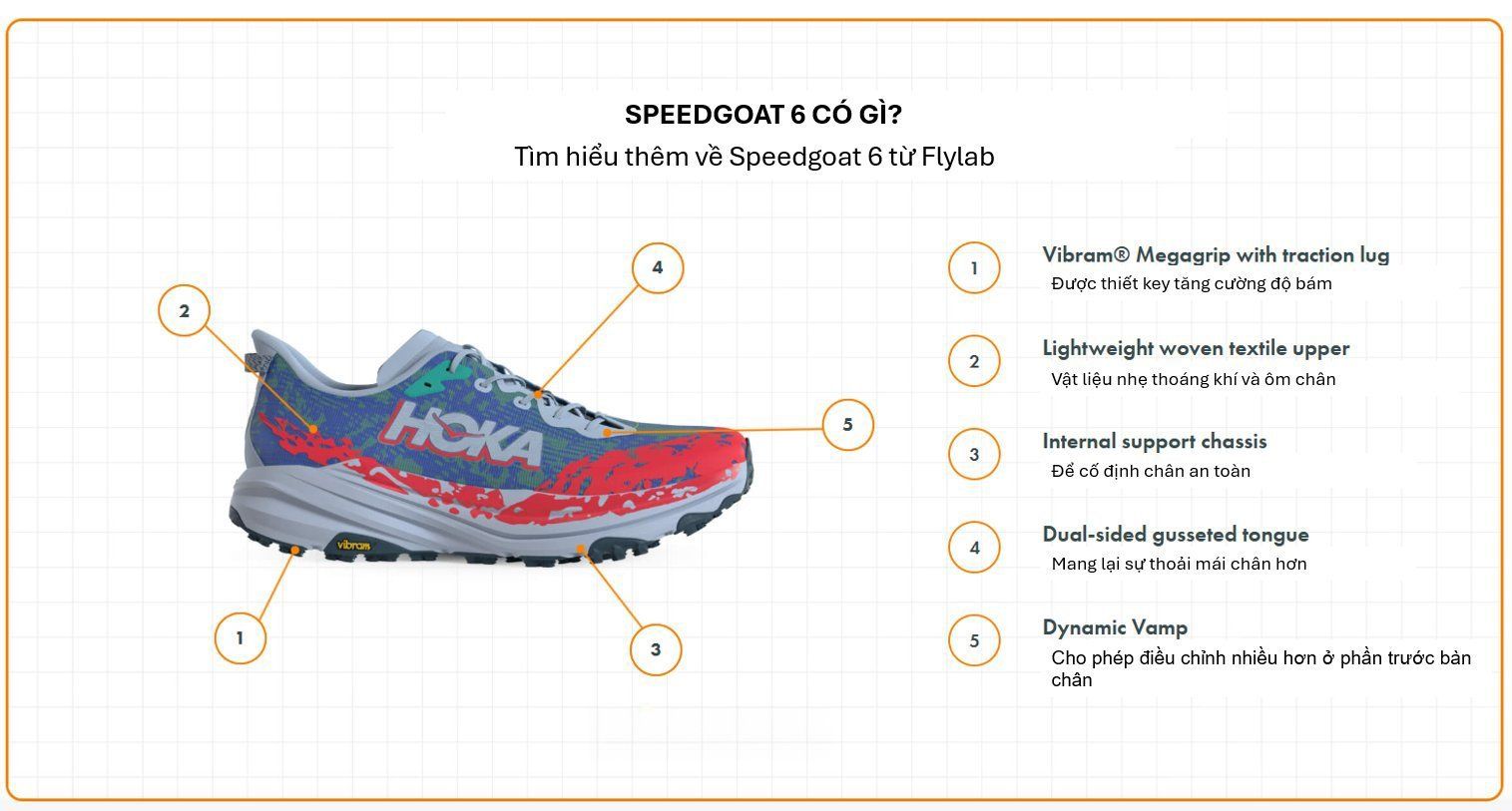 Giày Chạy Bộ Nam Hoka Speedgoat 6 Wide - Putty / Blue Twilight
