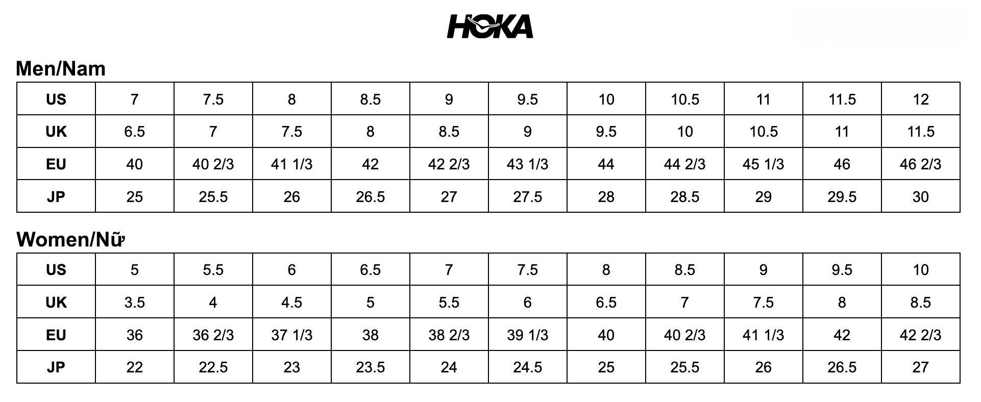 Bảng size giày Hoka Mafate 5