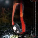  Đèn Pin Đội Đầu FENIX HL32R-T 800 Lumens - Red 