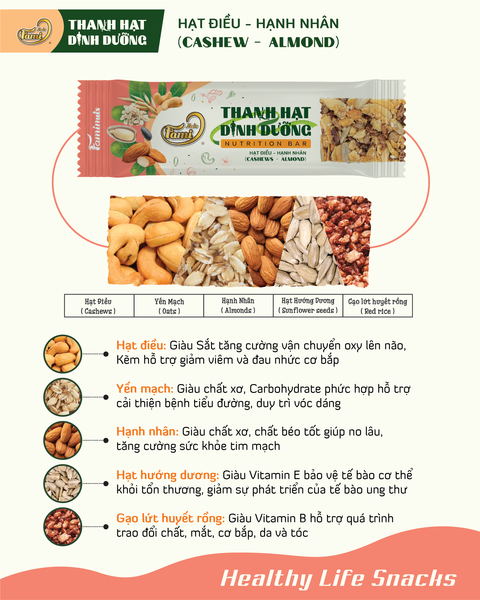  Thanh Hạt Dinh Dưỡng FAMINUTS Hạt Điều - Hạnh Nhân 