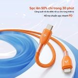 Cáp sạc nhanh Salaman Edge SK 27W/65W 