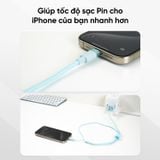  Bộ Sạc Nhanh Salaman Nano ES 20W 