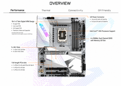 Bo Mạch Chủ GIGABYTE Z790 AORUS XTREME X ICE | Tuyệt Tác Mainboard Flagship Cho Dàn PC Hi-End