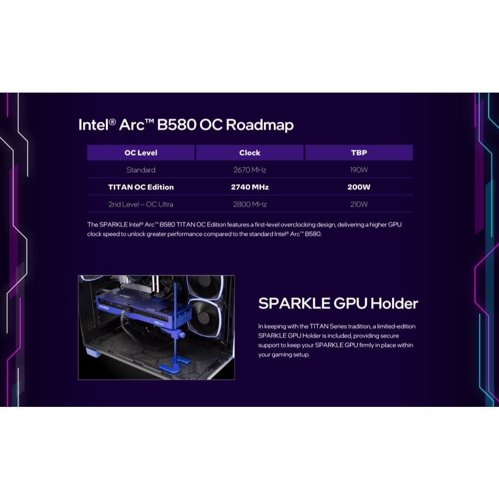 [CHÍNH HÃNG] Card Màn Hình Vga SPARKLE Intel® Arc™ B580 TITAN NOX OC 12GB GDDR6  - Bảo Hành 36 tháng