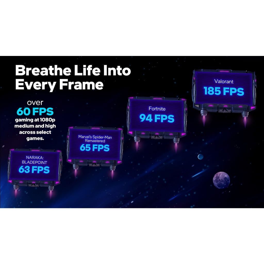 [CHÍNH HÃNG] Card Màn Hình Vga SPARKLE Intel® Arc™ A380 ELF 6GB GDDR6 | 1 Fan - Bảo Hành 3 năm