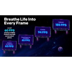 [CHÍNH HÃNG] Card Màn Hình Vga SPARKLE Intel® Arc™ A380 ELF 6GB GDDR6 | 1 Fan - Bảo Hành 3 năm
