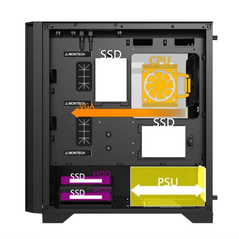 [CHÍNH HÃNG] Vỏ máy tính case PC MONTECH Air 100 Lite | Micro ATX | Sẵn 2 fan | Máy văn phòng - Bảo Hành 12 Tháng