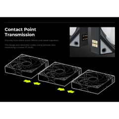 [CHÍNH HÃNG] Combo 3 Quạt Tản Nhiệt TRYX ROTA SL | ARGB 120mm Fan  - Bảo Hành 24 tháng