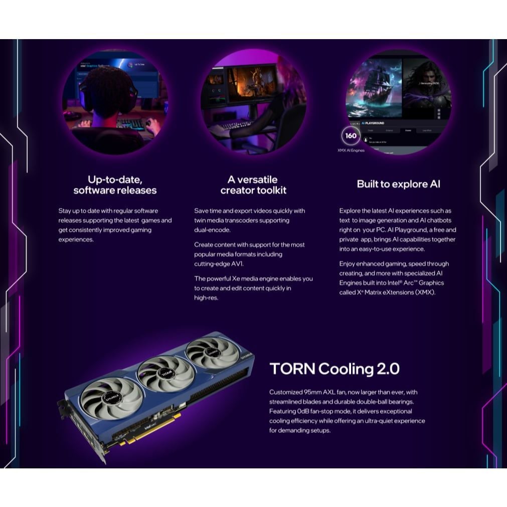 [CHÍNH HÃNG] Card Màn Hình Vga SPARKLE Intel® Arc™ B580 TITAN NOX OC 12GB GDDR6  - Bảo Hành 36 tháng