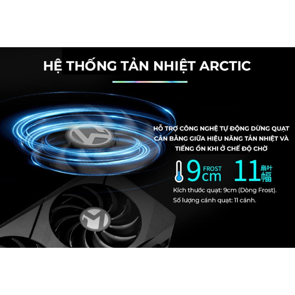Card Màn Hình VGA MAXSUN NVIDIA RTX 5060 TRB 8GB | GDDR7 | 2 fans - Bảo Hành 3 Năm