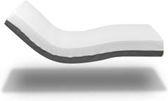 Nệm Foam Hybrid Chỉnh Hình NS3 SmartFurni