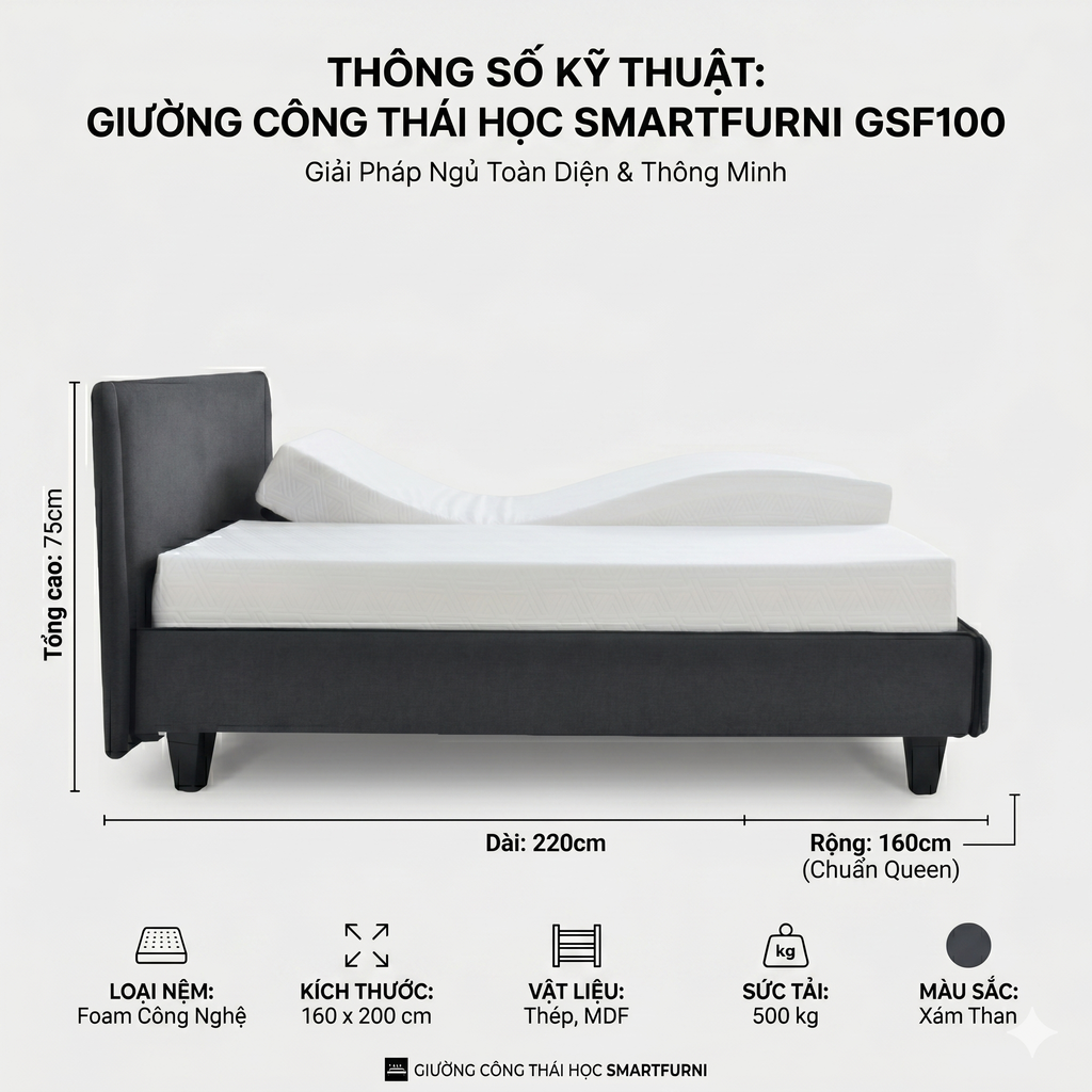 Giường công thái học điều chỉnh điện SmartFurni GSF100-DOUBLE