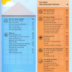 How Business Works - Hiểu Hết Về Kinh Doanh