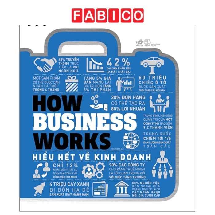 How Business Works - Hiểu Hết Về Kinh Doanh