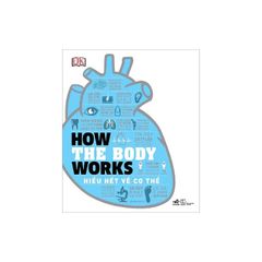 How The Body Works - Hiểu Hết Về Cơ Thể