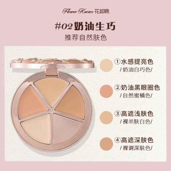 Che khuyết điểm The Sweetie Bear Flower Knows