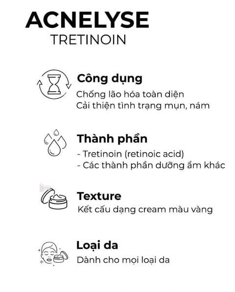 Kem Trị Mụn Abdi Ibrahim Acnelyse Krem Tretinoin 20g